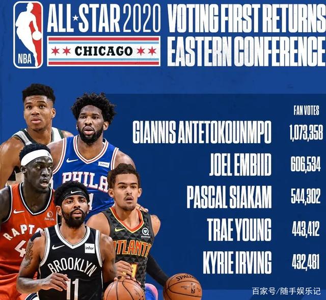 和市场影响 和市场影响