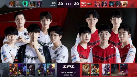 重要角色 重要角色