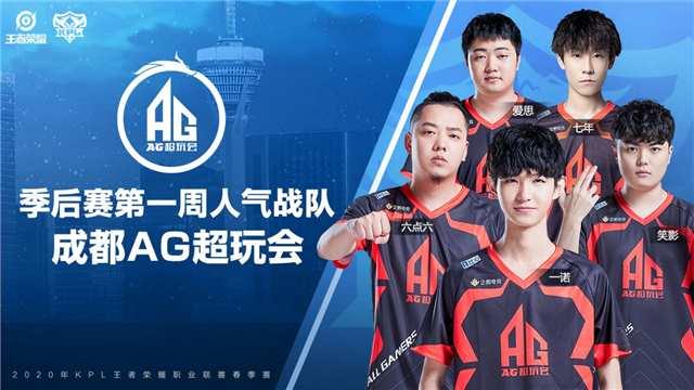 进球则是 进球则是